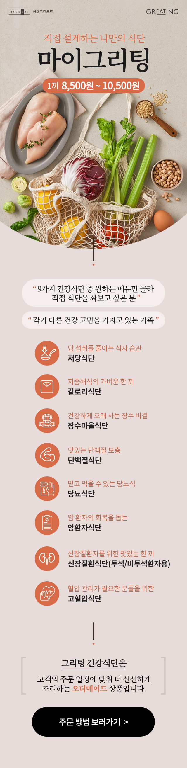 마이그리팅